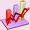 Sports Betting Forum Statistics